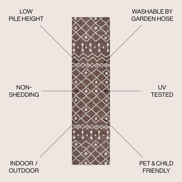 Nokat Tribal Bohemian Indoor/outdoor Area Rug